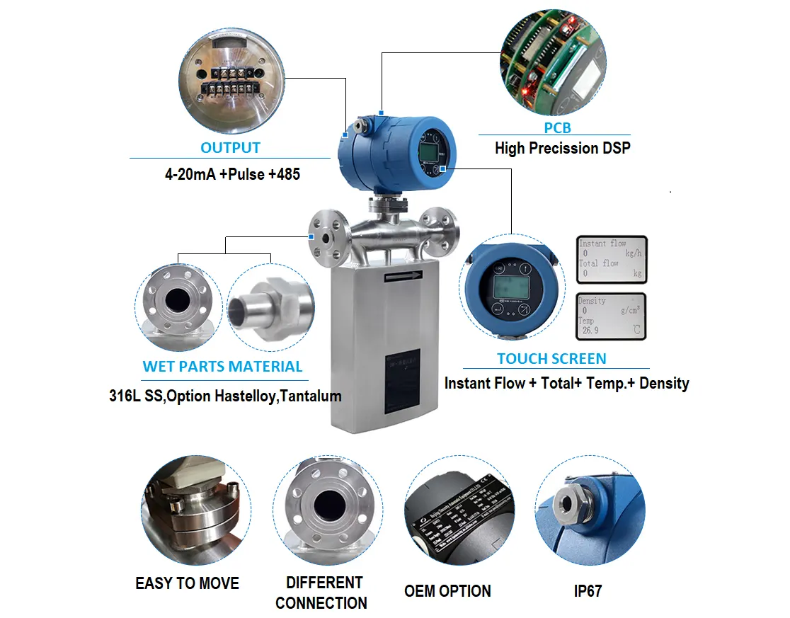 Կորիոլիսի զանգվածային հոսքաչափի էկրան