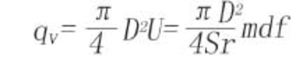 vortex-flow-meter-measuring-principle