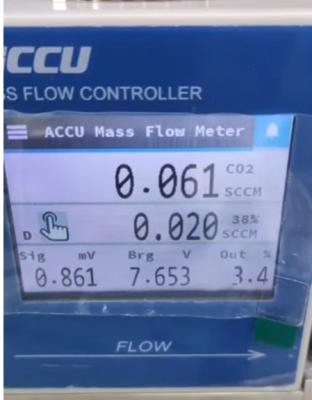 SCCM հոսքաչափ